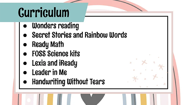 First Grade Back to School 2023-4